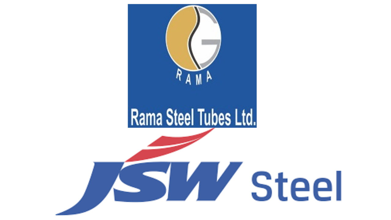 Complete SWOT Analysis of JSW Steel + Infographics | IIDE